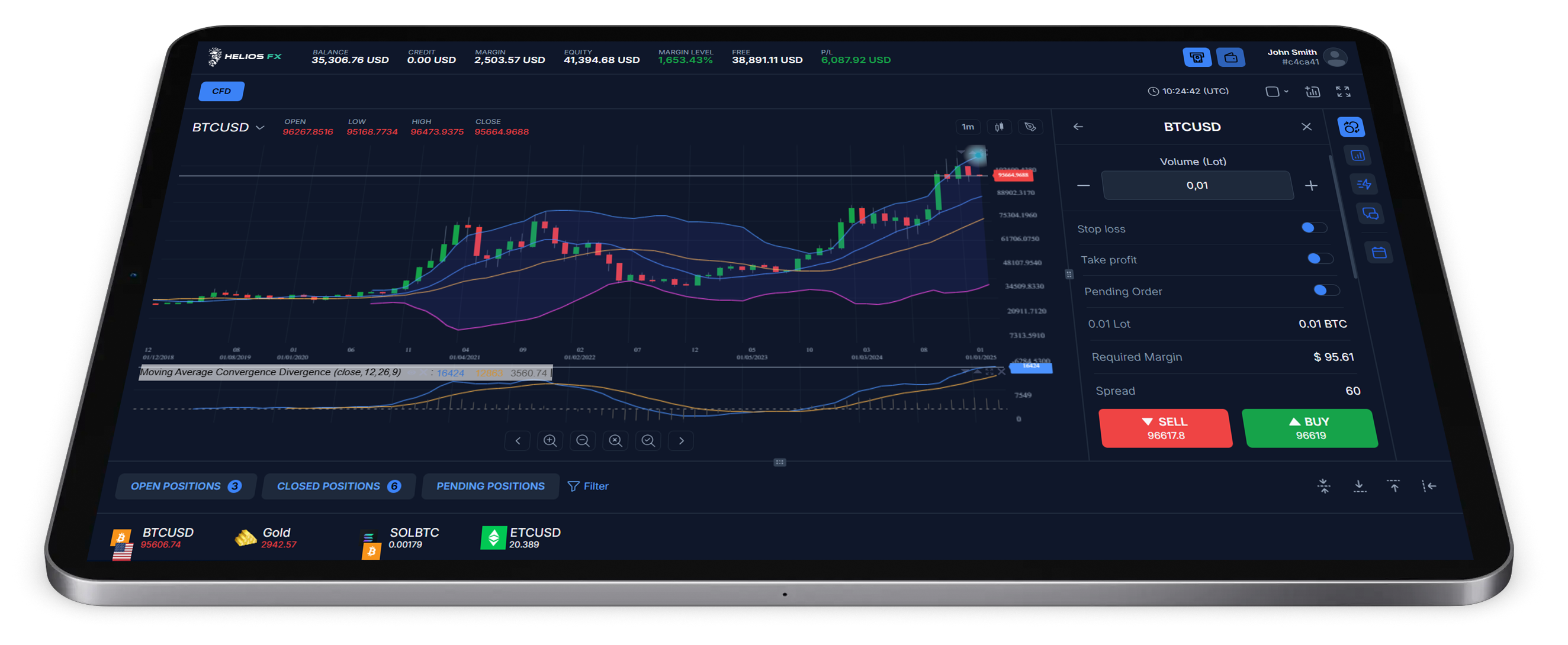trading platform tablet